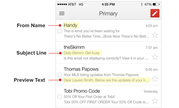 email preview text affects clickthrough rate