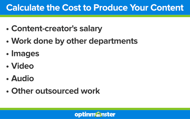 calculate cost to produce your content